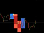 Candlestick EA – Consistently Profitable EA FREE Download Candlestick EA – Consistently Profitable EA FREE Download