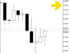 HullTrend_HTF_Signal - MetaTrader 5 Script - MT4/MT5 Resource