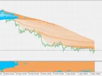 Average Heat Map - MetaTrader 5 Script | Forex Indicator Download - MT4/MT5 Resources - MetaTrader 5 Resources