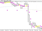 Exp_X2MA_JFatl - MetaTrader 5 Expert | Forex Indicators Download - MT4/MT5 Resources