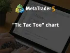 “Tic Tac Toe” Chart – MetaTrader 4 Script | Trading Script Download – MT4/MT5 Resources