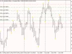 Pending order UP - MetaTrader 5 script | Grid EA download - MT4/MT5 resources - MetaTrader 5 resources