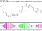 Exp_UltraAbsolutelyNoLagLwma - MetaTrader 5 Expert