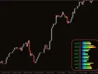 Currency Power Meter MT4 Forex Indicator Free Download Currency Power Meter MT4 Forex Indicator Free Download
