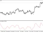 Ticks_Volume_Indicator - MetaTrader 5 Script - MT4/MT5 Resource