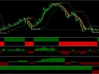 SEFC Trading System FREE DownloadSEFC Trading System FREE Download