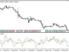 WPVH - MetaTrader 5 Script | Forex Indicator Download - MT4/MT5 Resources - MetaTrader 5 Resources
