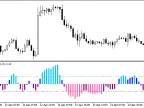 ColorFisher_m11 - MetaTrader 5 script | Martin EA download - MT4/MT5 resources