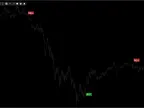HX Trader MT4 Forex Indicator FREE DownloadHX Trader MT4 Forex Indicator FREE Download