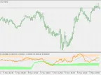 Rex (Extension) - MetaTrader 5 Script | Trading Script Download - MT4/MT5 Resources