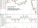 Short-Term Momentum Trading - MetaTrader 4 Script | Forex Indicator Downloads - MT4/MT5 Resources - MetaTrader 5 Resources