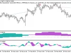 Exp_XROC2_VG_X2 - MetaTrader 5 Expert | MT5 EA Download - MetaTrader 5 Resources