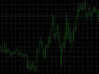 Martingale Trading Simulator - MetaTrader 5 Expert | Martin EA Download - MT4/MT5 Resources