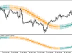 JSatlCandle_HTF - MetaTrader 5 Script | Forex Indicator Download - MT4/MT5 Resources