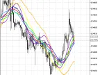 Spectr - MetaTrader 5 Script | Forex Indicator Download - MT4/MT5 Resources - MetaTrader 5 Resources