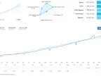 Market Reversal EA FREE Download