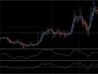 30 Pips a Day Forex Trading Systems FREE Download 30 Pips a Day Forex Trading Systems FREE Download