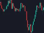 Six Soldiers - MetaTrader 5 Script | Trading Script Download - MT4/MT5 Resources - MetaTrader 5 Resources