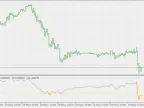 CCI - Based on EMA - MetaTrader 5 Script | Trading Script Download - MT4/MT5 Resources