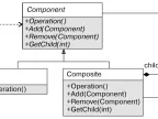 Programming Mode - Compound - MetaTrader 5 Library | MT5 EA Download - MetaTrader 5 Resources