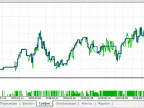 FitFul 13 - MetaTrader 5 Expert | MT5 EA Download - MetaTrader 5 Resources