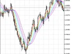 RoundPrice-Ext - MetaTrader 5 Script | Forex Indicator Download - MT4/MT5 Resources