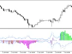 RSI_Histogram_Vol - MetaTrader 5 Script | Trading Script Download - MT4/MT5 Resources