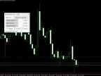 Price Alerts MT5 - MetaTrader 5 Script | Forex Indicators Download - MetaTrader 5 Resources