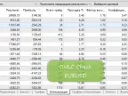 OHLC Check - MetaTrader 5 Expert | MT5 EA Download - MetaTrader 5 Resources