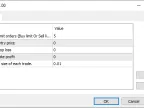 Strategy - Set And Forget (with Martingale System) MT4 - MetaTrader 4 Script