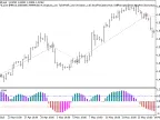 Exp_PFE_Extr - MetaTrader 5 Expert | Forex Indicators Download - MT4/MT5 Resources