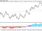 Exp_i-KlPrice_Vol - MetaTrader 5 Expert - MT4/MT5 Resources