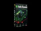 BS Daily Dynamic Indicator V1.0 MT4 BS Daily Dynamic Indicator V1.0 MT4