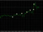 God of Wealth (one single knot) MT4 | Gold EA download - MetaTrader 4 resources | Foreign exchange automatic trading robot tool
