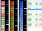 Heat map, gradient and scale representation of trading symbols - MetaTrader 4 script | Trading script download - MT4/MT5 resources