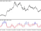 FGDI - MetaTrader 5 Script - MQL5 #21826 - MT4/MT5 Resources
