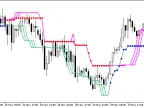 VTS - MetaTrader 5 Script | Forex Indicator Download - MT4/MT5 Resources - MetaTrader 5 Resources