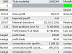 Proboy Xonax - MetaTrader 4 Expert | MT4 EA Download - MetaTrader 4 Resources