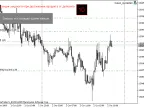 YURAZ_CLOSEPRC_V3_1 - MetaTrader 5 Expert - MT4/MT5 Resources