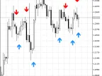 RSI-Crossover_Alert - MetaTrader 5 Script - MT4/MT5 Resources