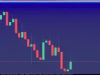 Aquarium Canvas Background - MetaTrader 5 Script | Trading Script Download - MT4/MT5 Resources