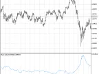Quality Index - MetaTrader 5 Script | Forex Indicator Download - MT4/MT5 Resources - MetaTrader 5 Resources
