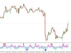 Professional Swing Intraday Channel Breakout MT4 Forex Strategy Professional Swing Intraday Channel Breakout MT4 Forex Strategy