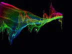 3D Moving Average - MetaTrader 5 Script | Trading Script Download - MT4/MT5 Resources