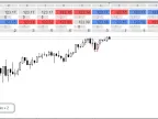 ID Lite Info MA - MetaTrader 5 Script | Forex Indicators Download - MT4/MT5 Resources