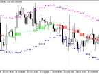 Mikahekin_HTF - MetaTrader 5 Script | Forex Indicator Download - MT4/MT5 Resources