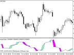 TrendManagerOpen - MetaTrader 5 Script | Forex Indicator Download - MT4/MT5 Resources