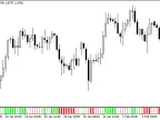 FILTER_ADX_AM - MetaTrader 5 Script | Forex Indicator Download - MT4/MT5 Resources