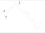 FXVECTOR Indicator For Free DownloadFXVECTOR Indicator For Free Download