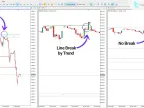 MetaTrader 5 Cracking Correlation (ICT) Indicator Download – [TFlab] – MT4/MT5 Resources